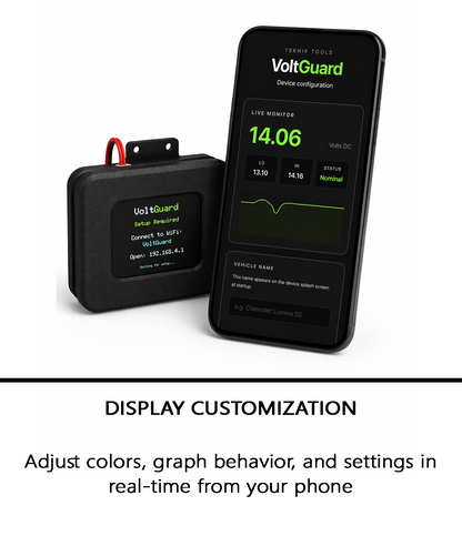 VoltGuard Car Audio Voltmeter